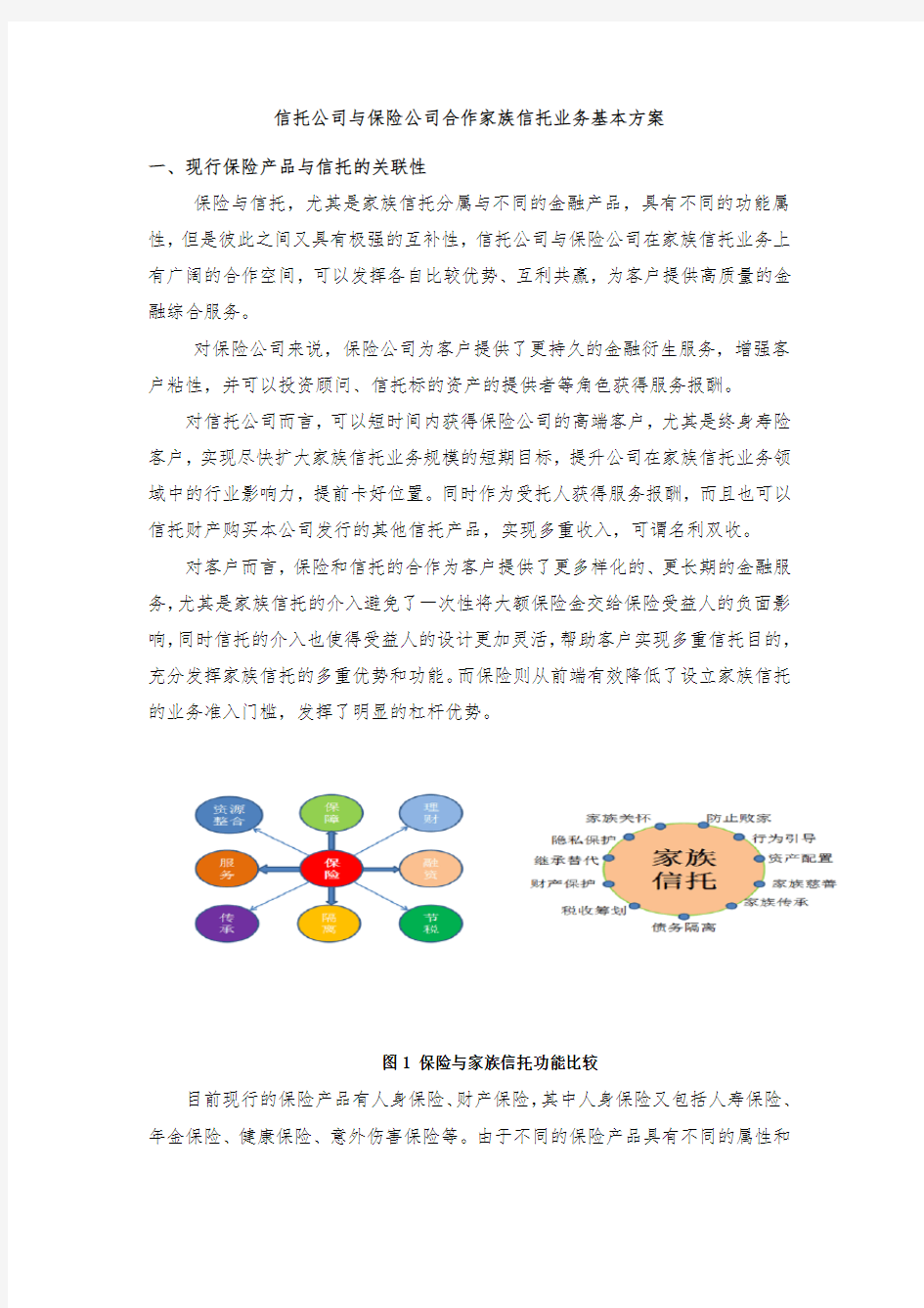 信托公司与保险公司合作家族信托业务基本方案