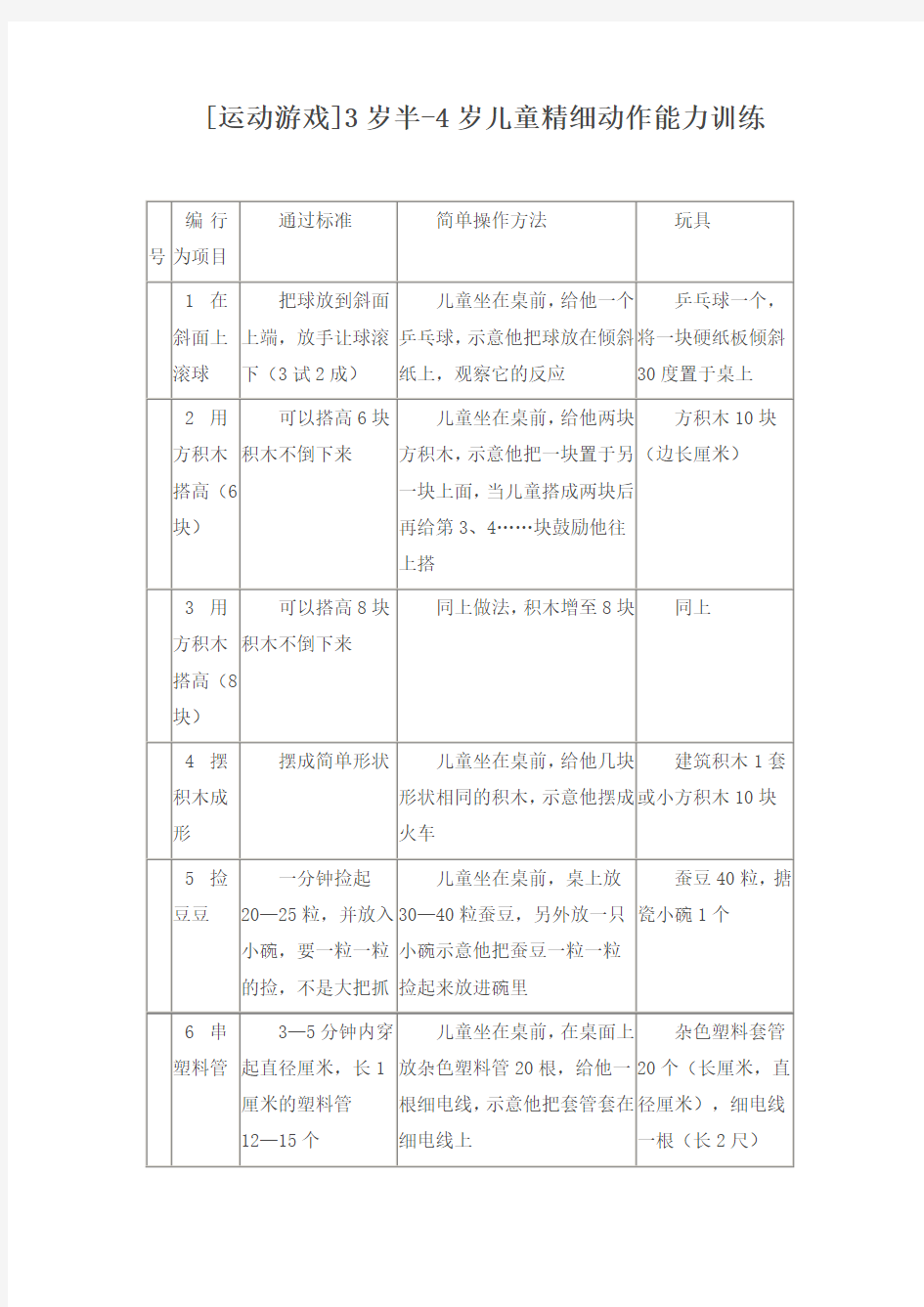 3岁半-4岁儿童精细动作能力训练