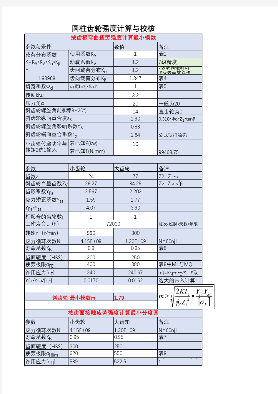 圆柱齿轮强度计算与校核(可编辑修改公式)