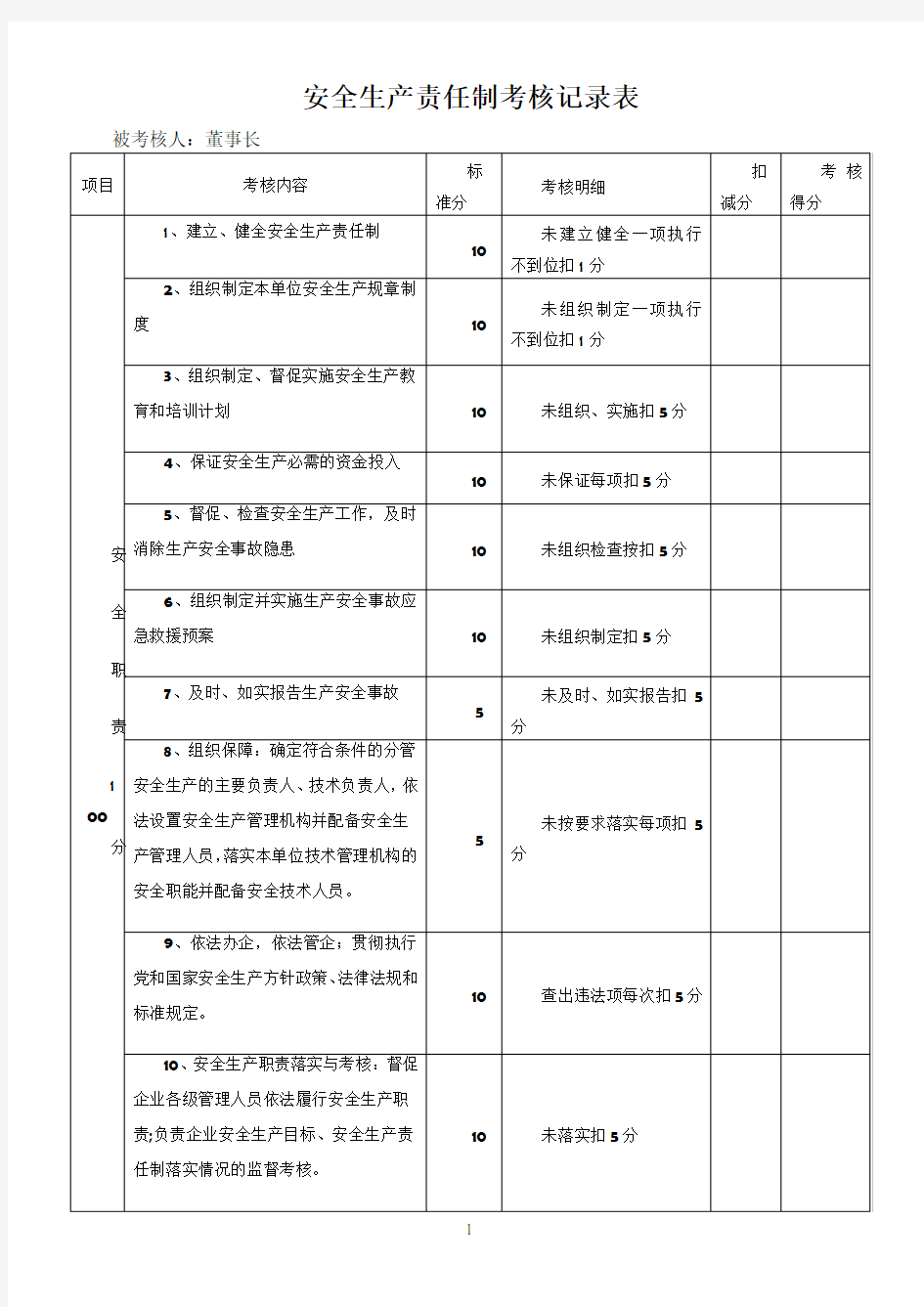 安全生产责任制考核记录49922