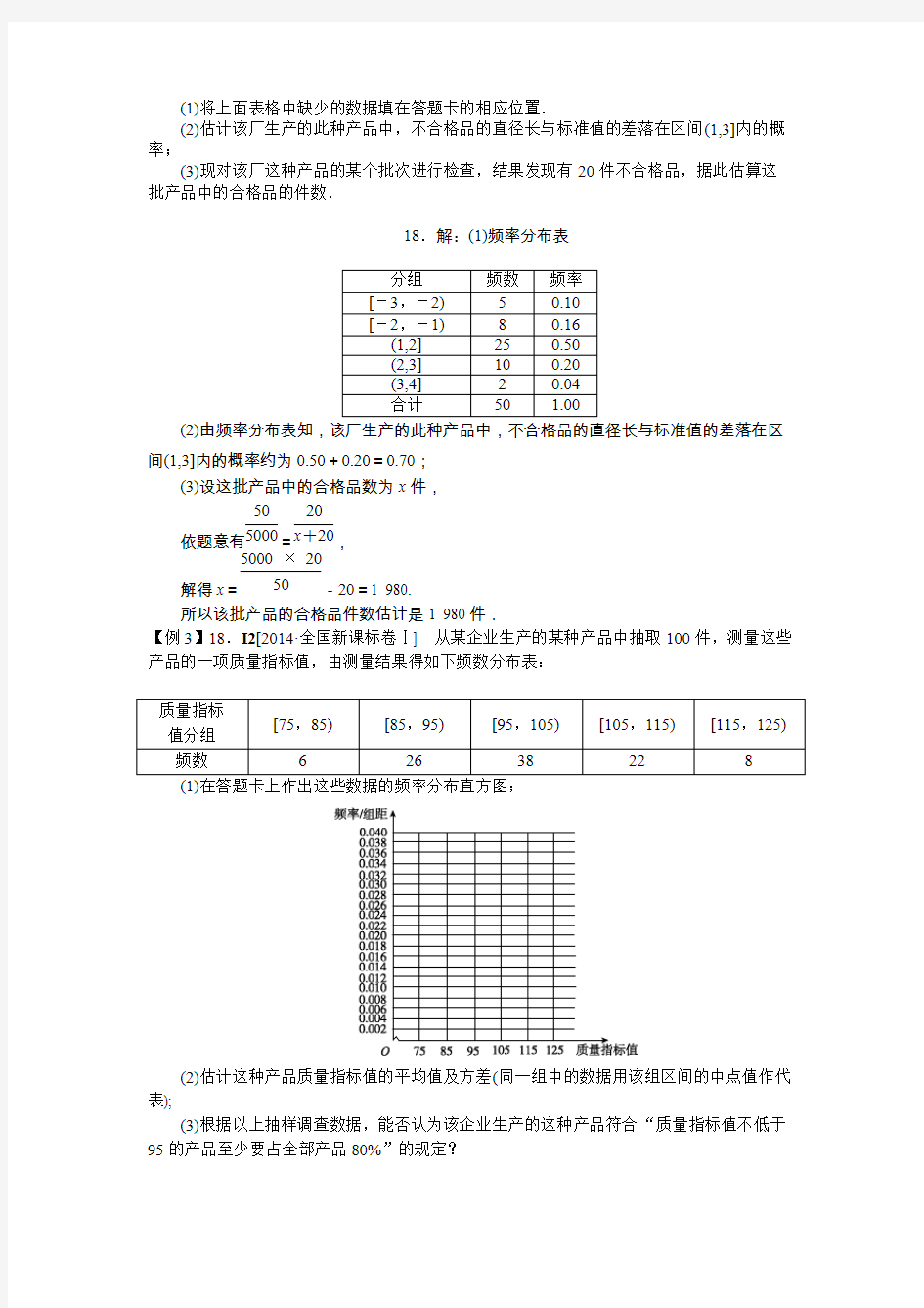 (完整版)频率分布直方图题型归纳-邓永海,推荐文档