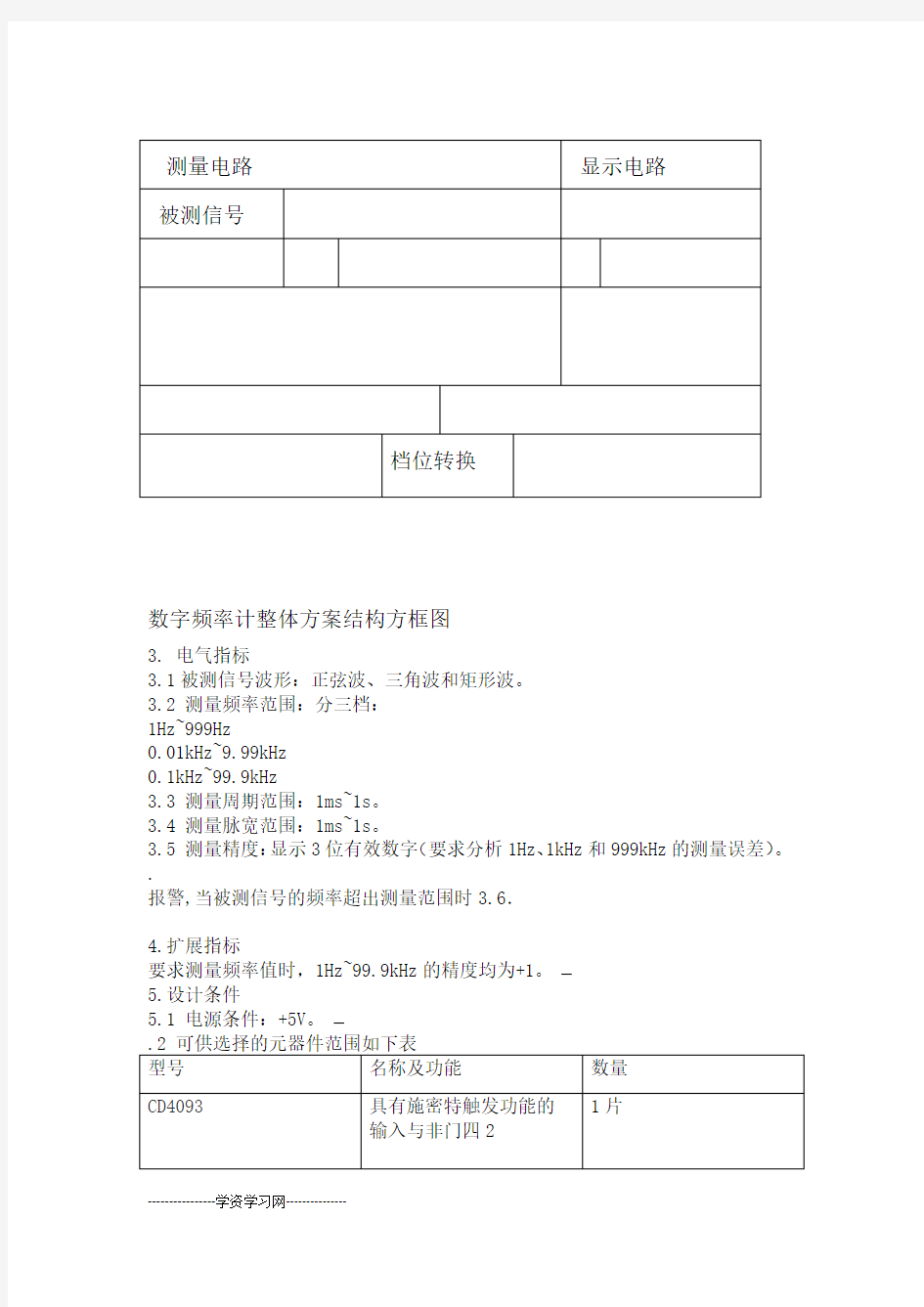 南京邮电大学课程设计报告 简易数字频率计步骤详细