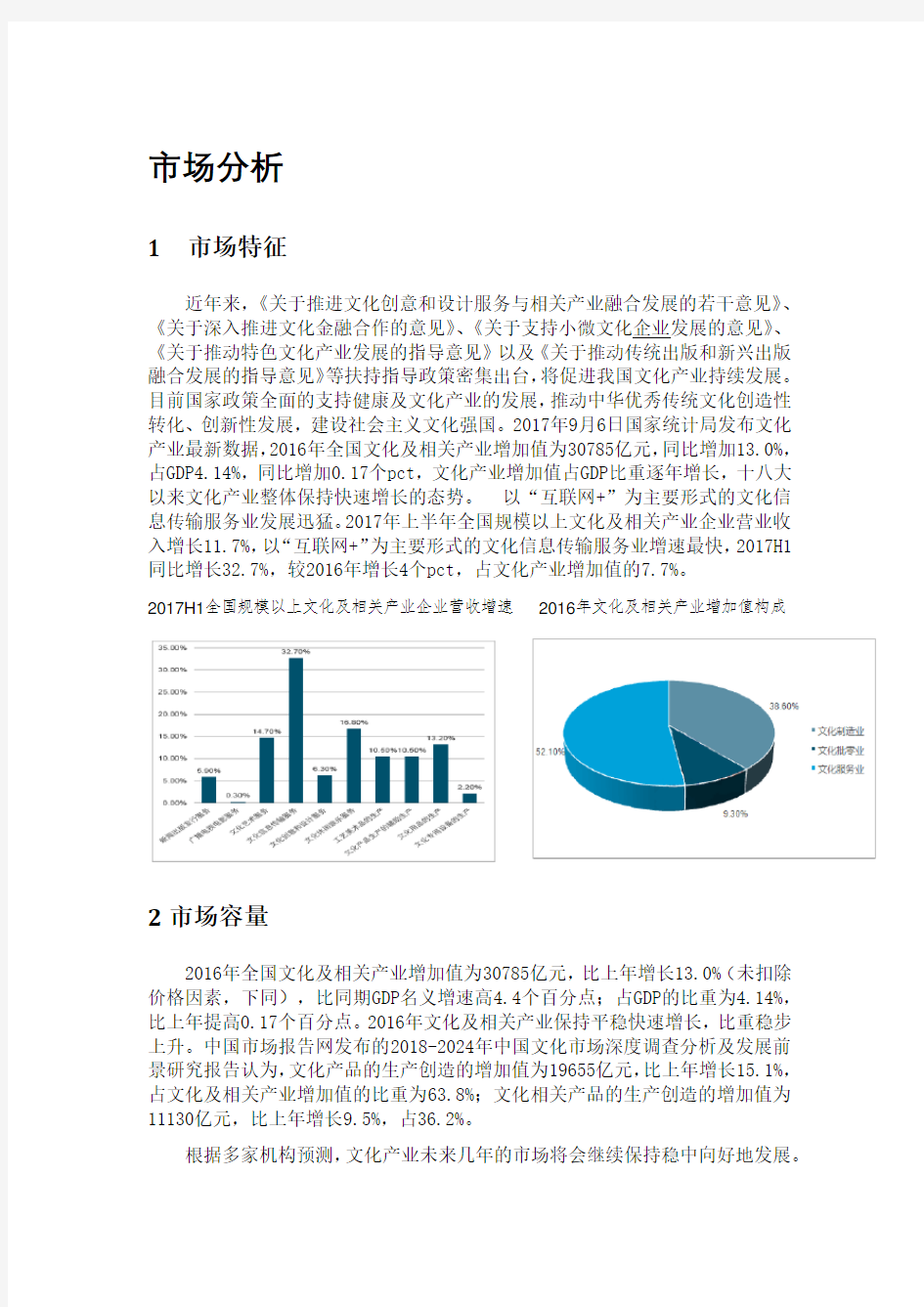 竞品分析