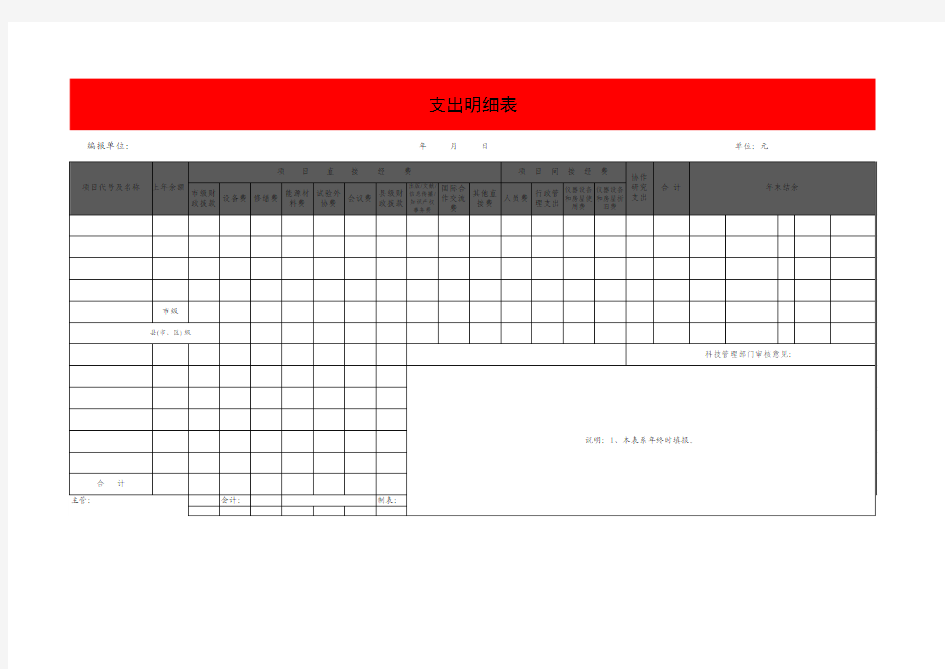 企业支出明细表