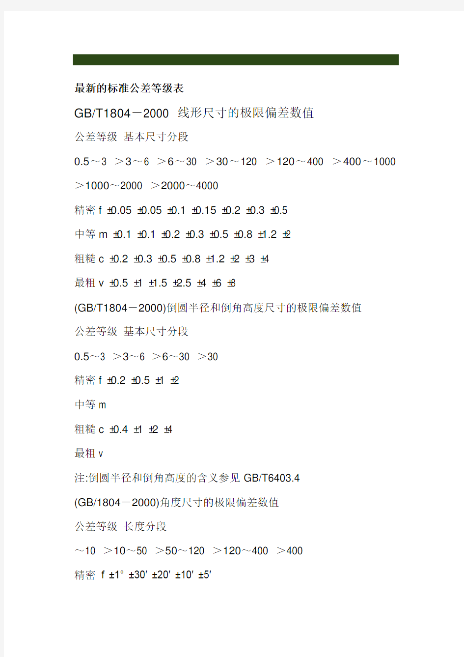 标准公差等级表资料