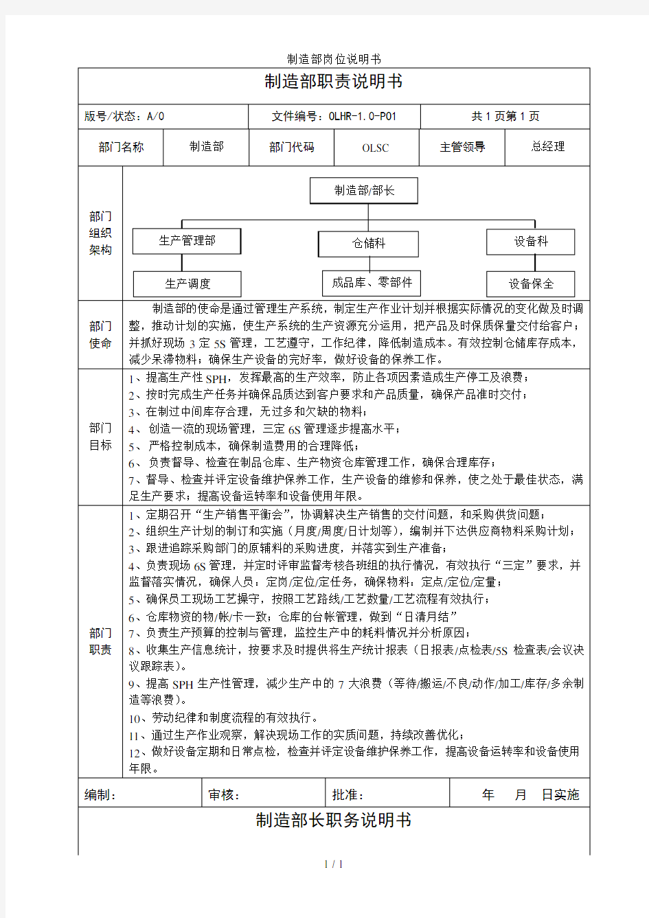 制造部岗位说明书