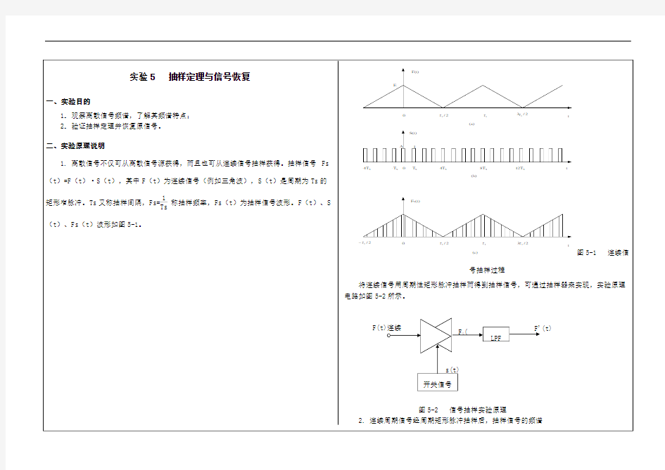 抽样定理和信号恢复实验报告