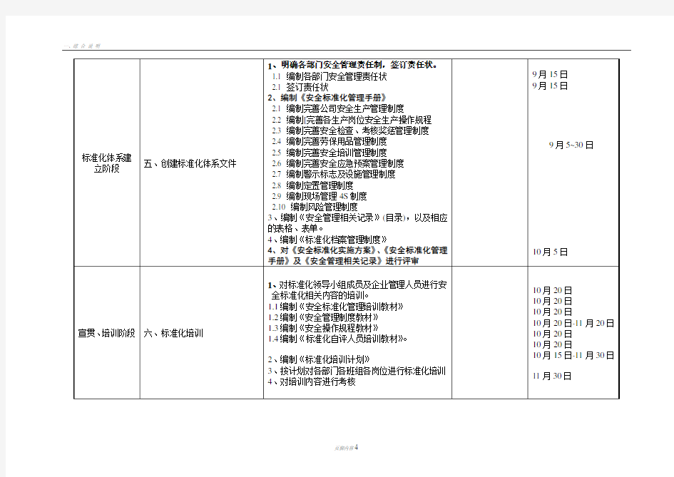 公司安全生产标准化工作推进计划