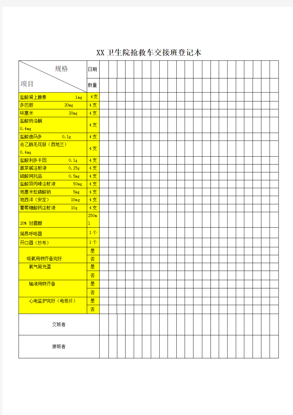 抢救室抢救药品、器械交接班登记本