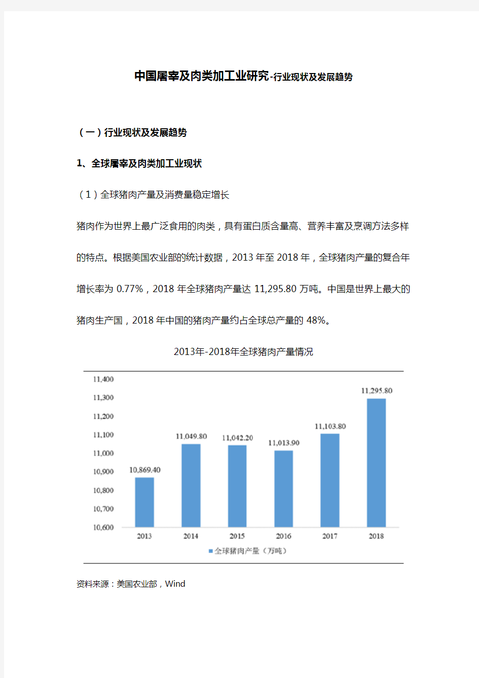 中国屠宰及肉类加工业研究-行业现状及发展趋势