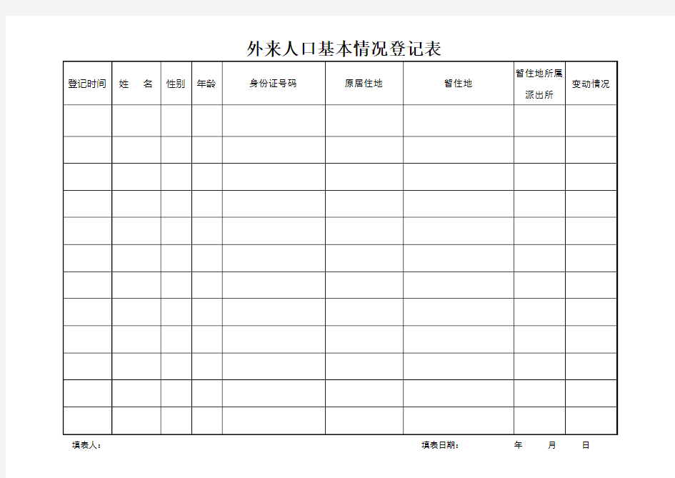 外来人口基本情况登记表