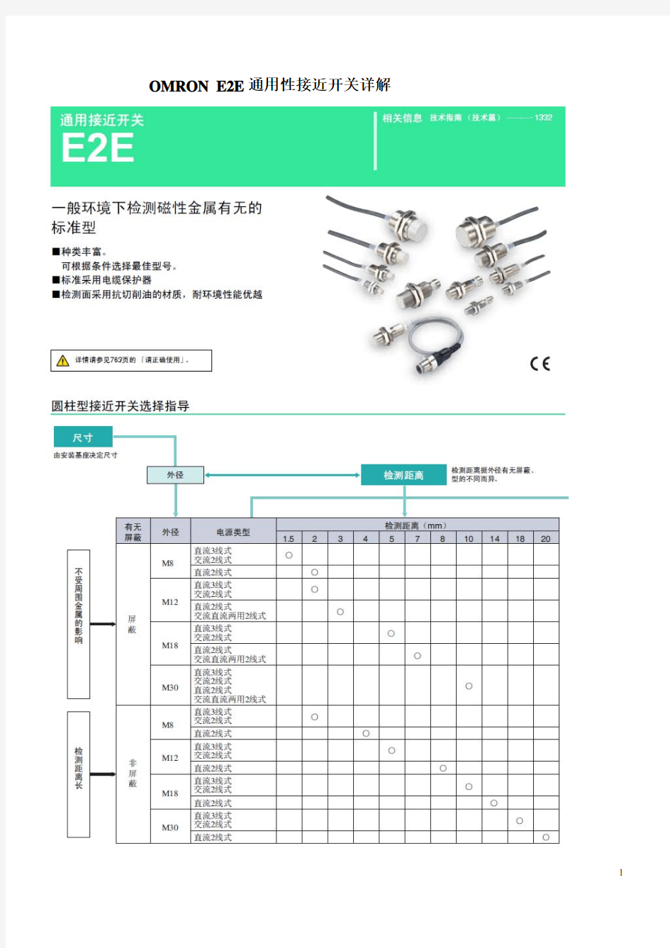 欧姆龙E E通用接近开关详解