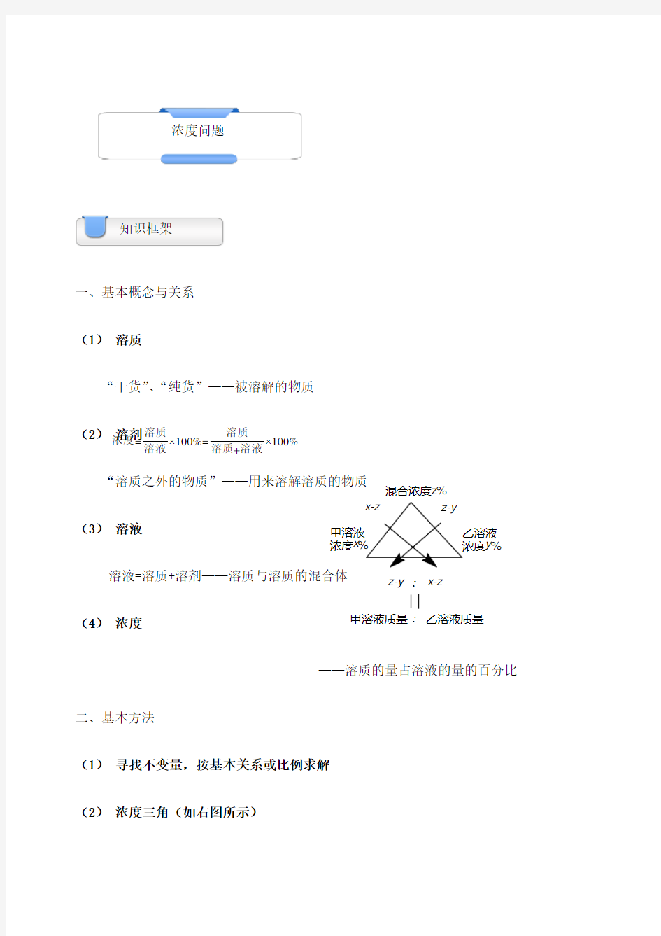 六年级奥数应用题浓度问题