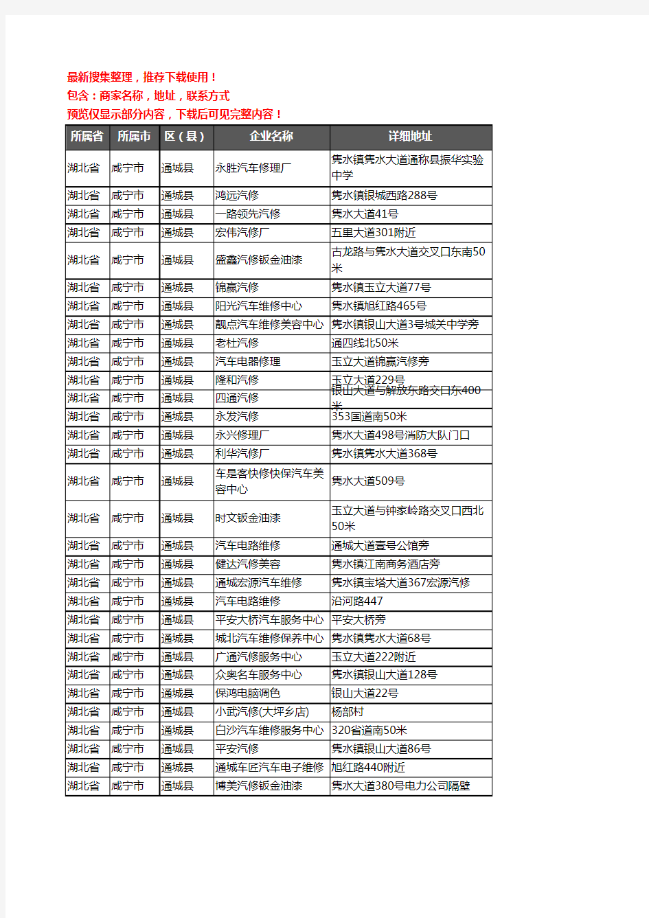 新版湖北省咸宁市通城县汽车维修企业公司商家户名录单联系方式地址大全87家