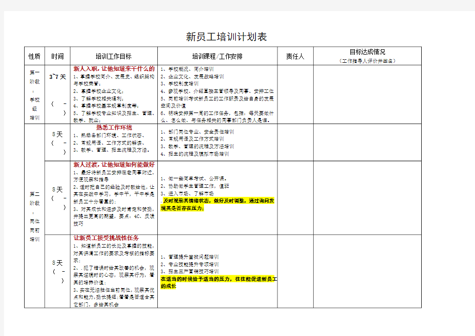 培训计划表