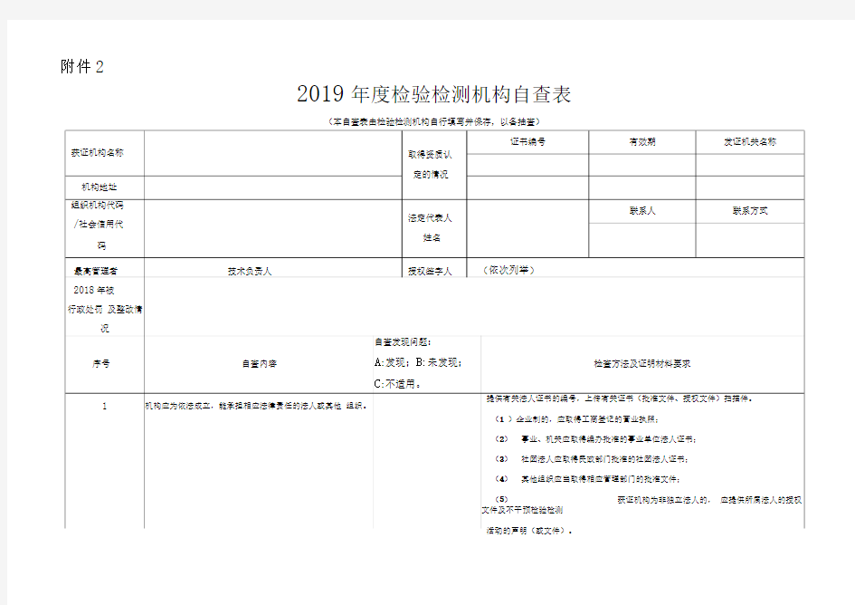 2019年度检验检测机构自查表