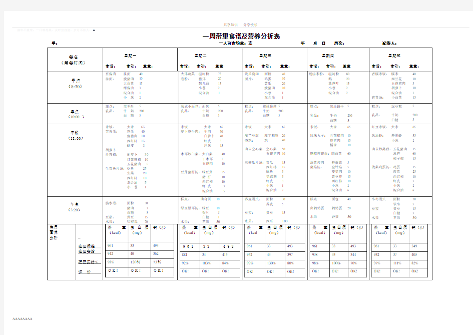 一周带量食谱及营养分析表