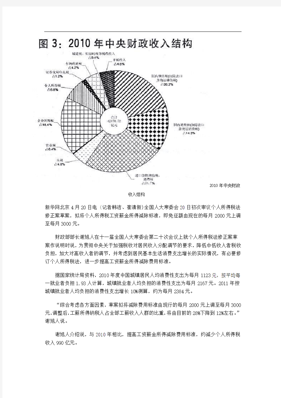 个人所得税调整全文