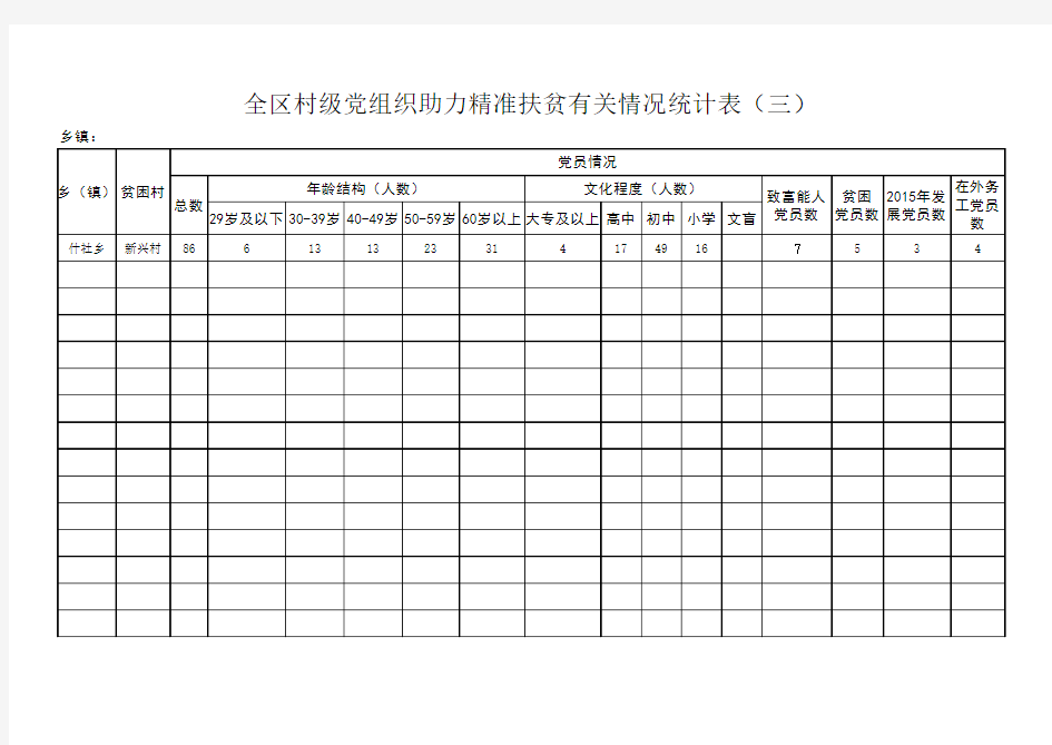 精准扶贫基层党建表格资料