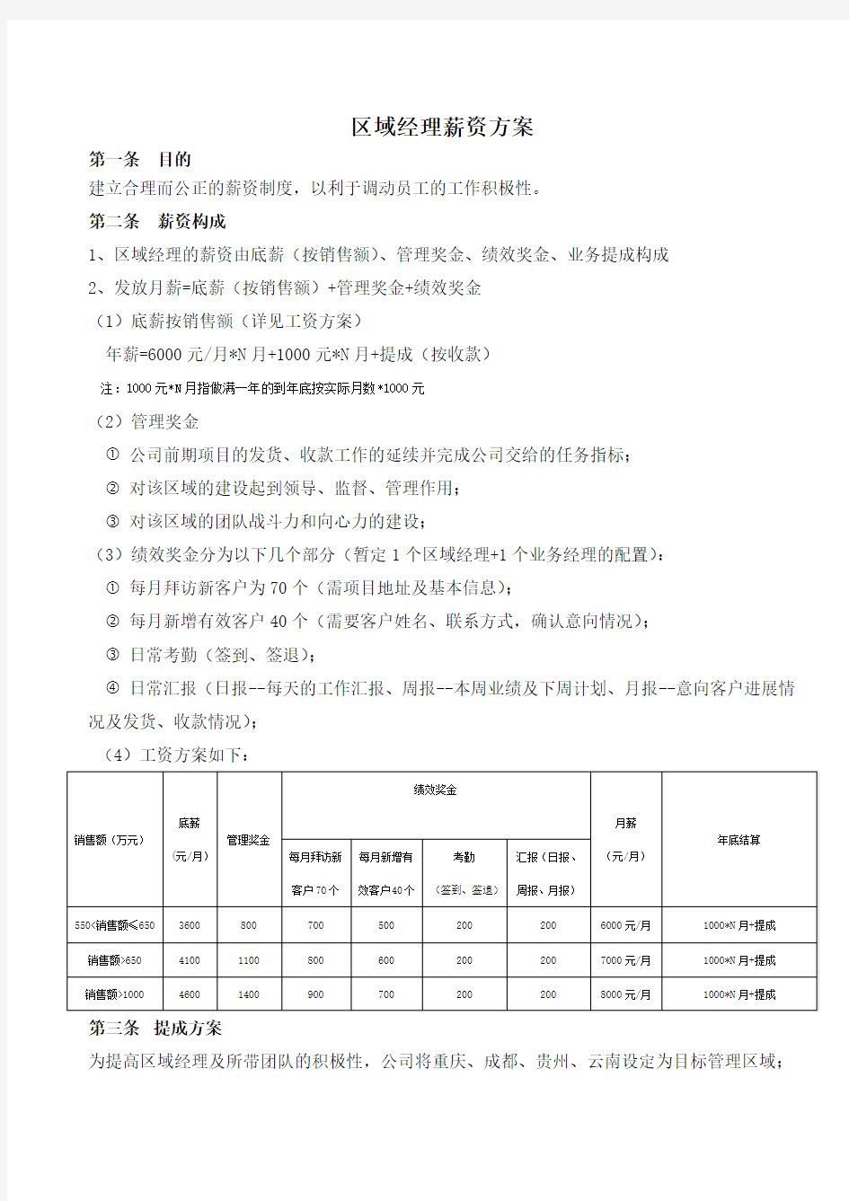 区域经理薪资方案