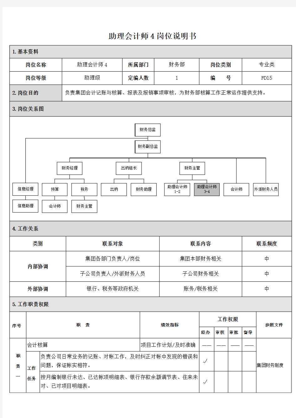 岗位说明书(助理会计师4)