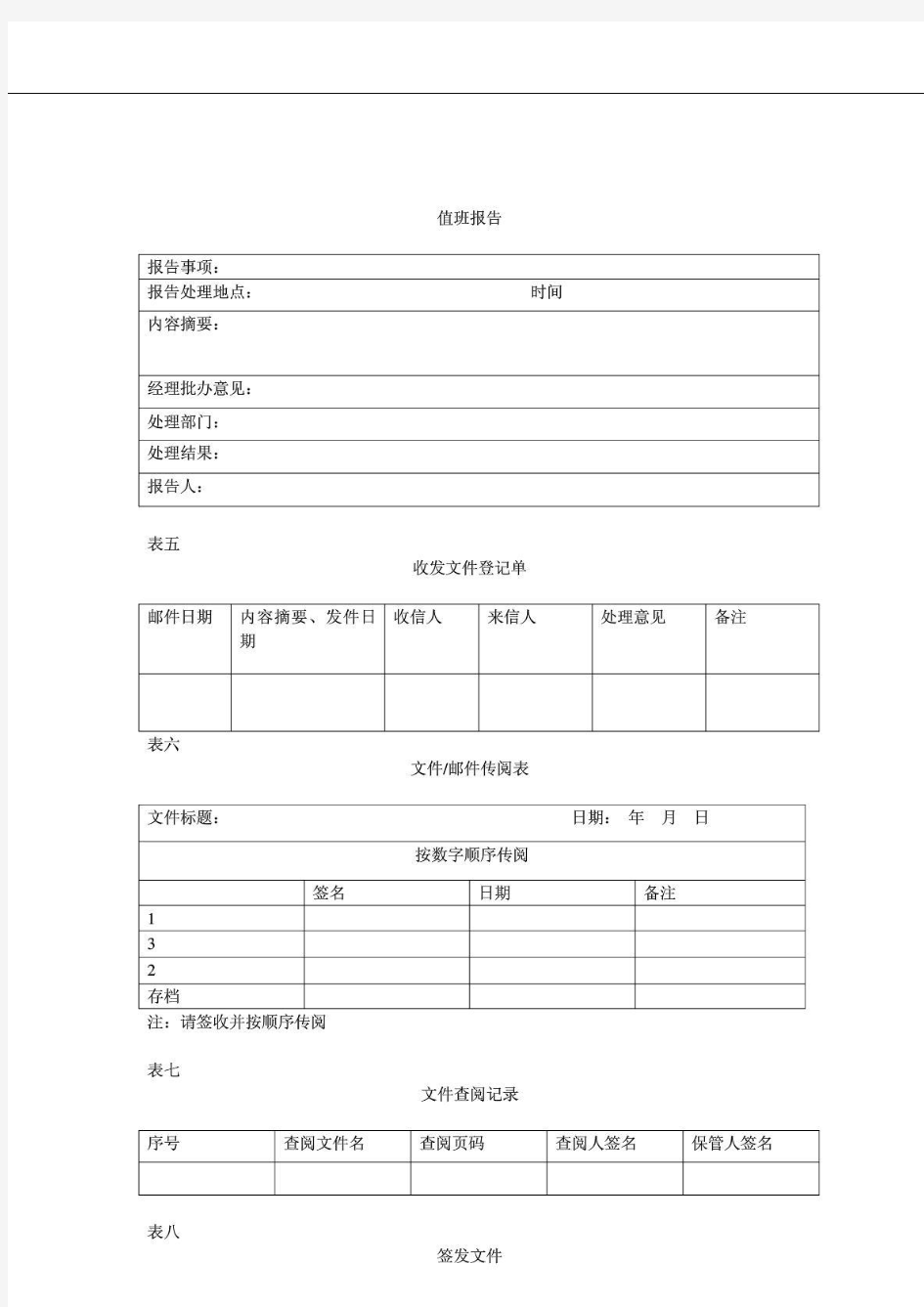 公司企业日常管理工作全表格