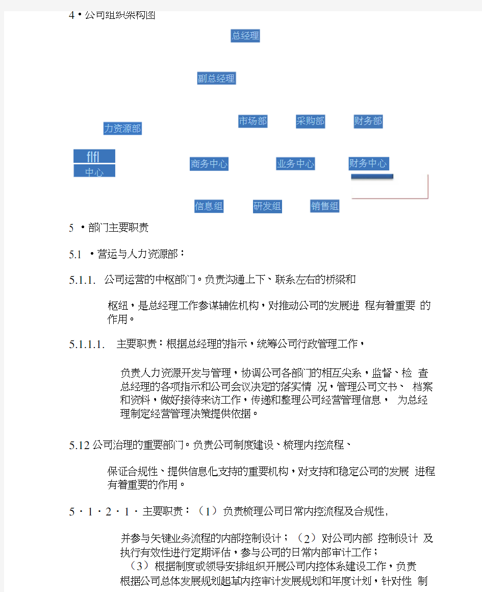 公司组织架构