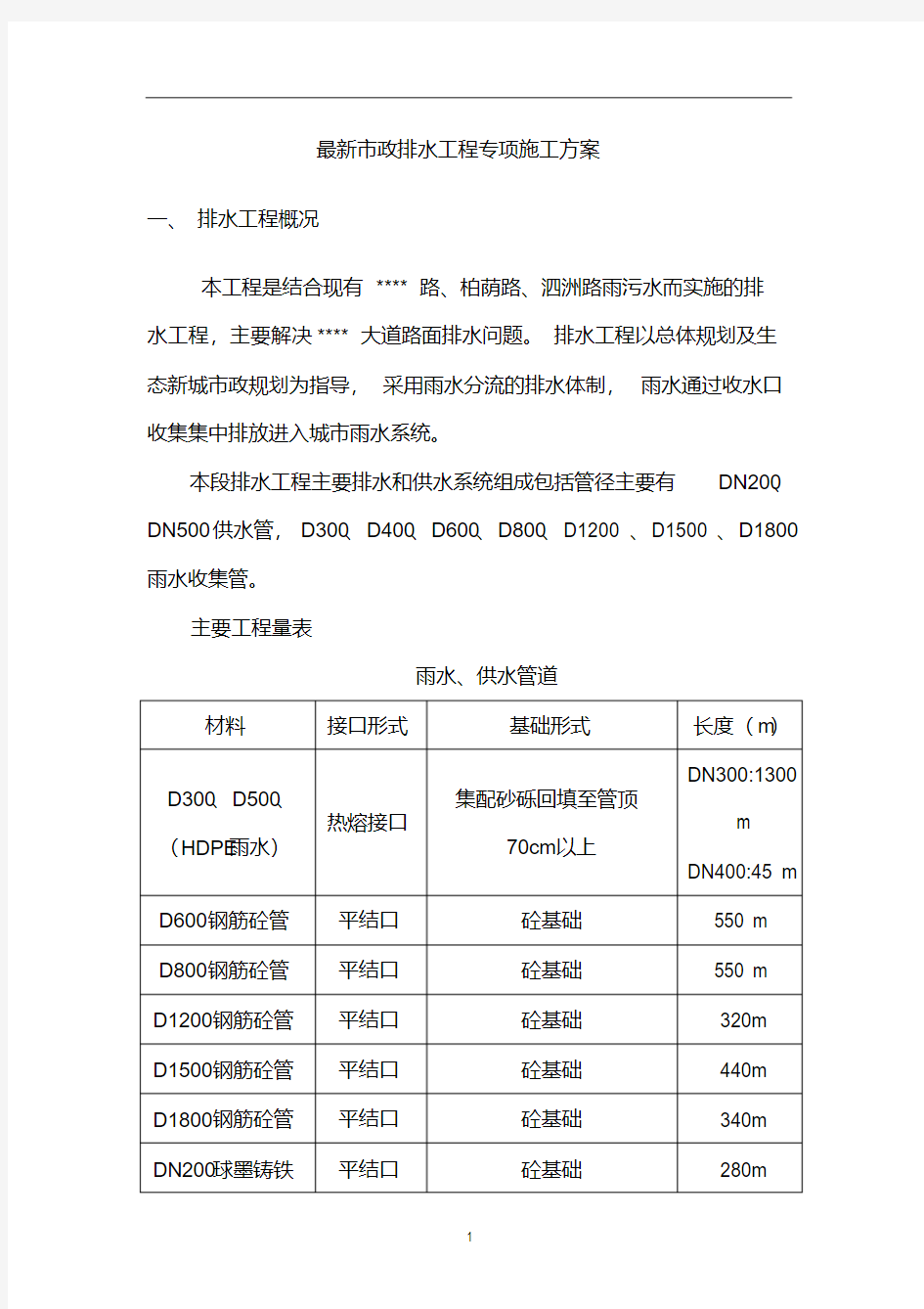 最新市政排水工程专项施工方案