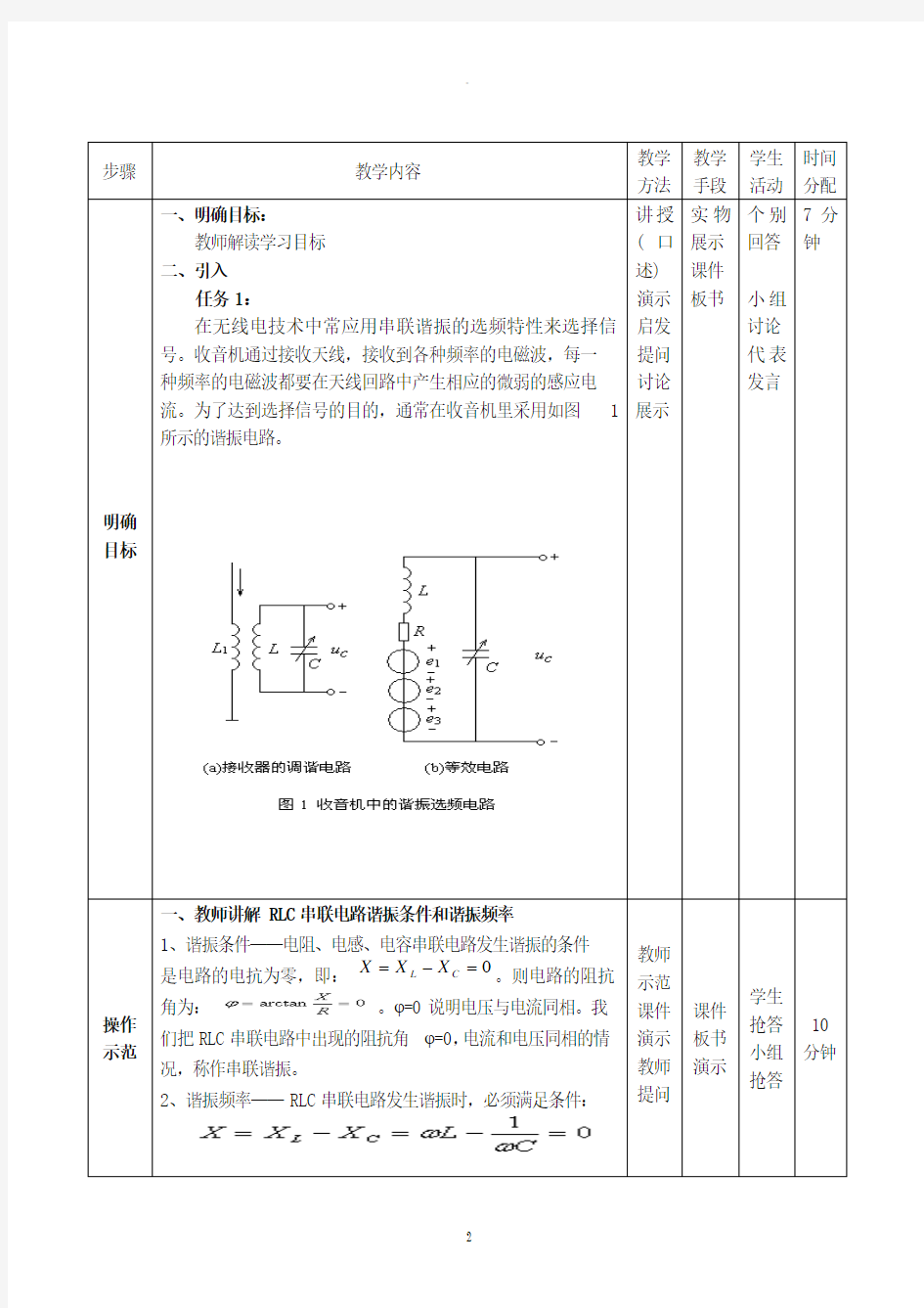 RLC串联电路谐振条件和谐振频率