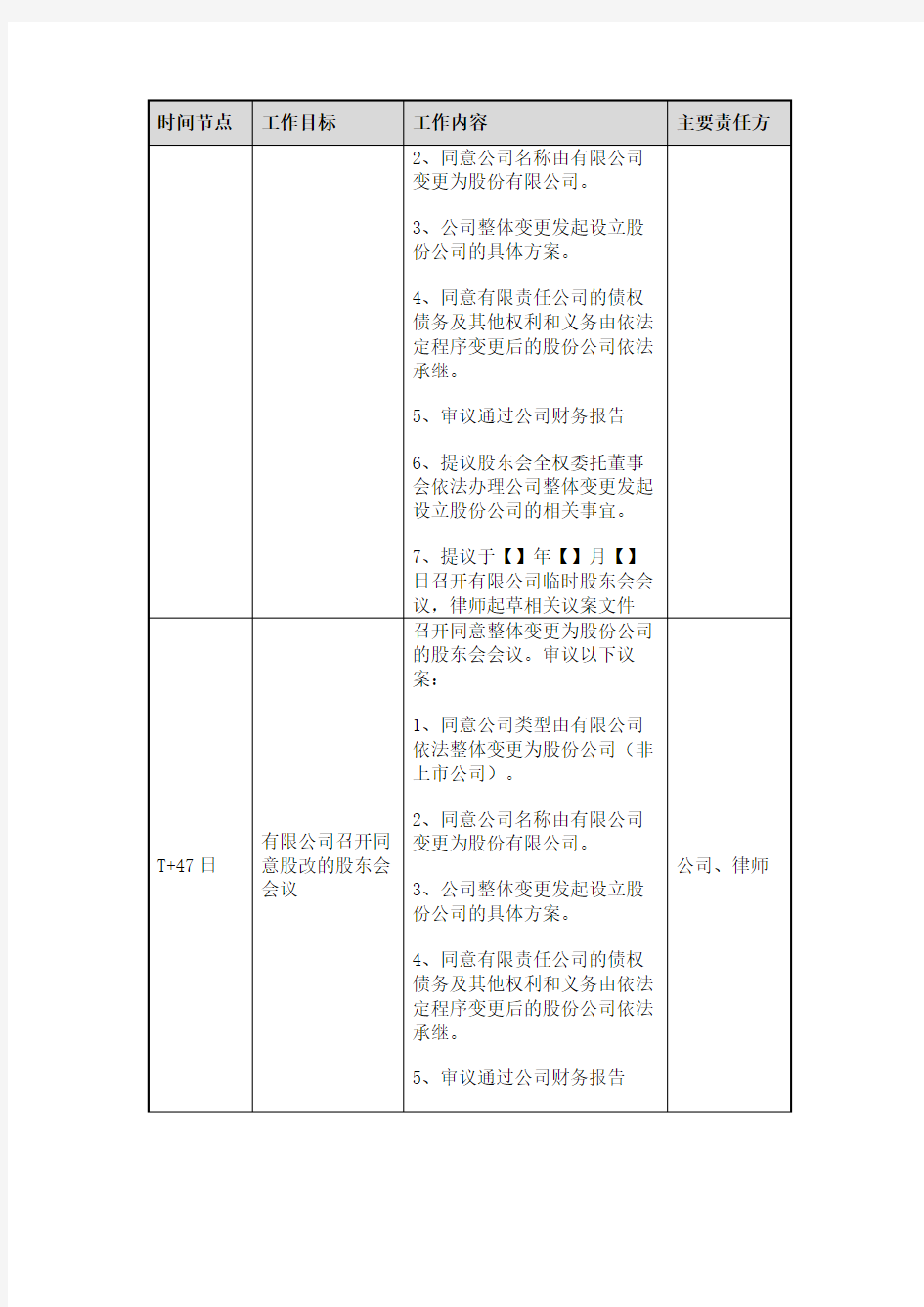 新三板上市股改及挂牌时间推进表模版(参考方案)