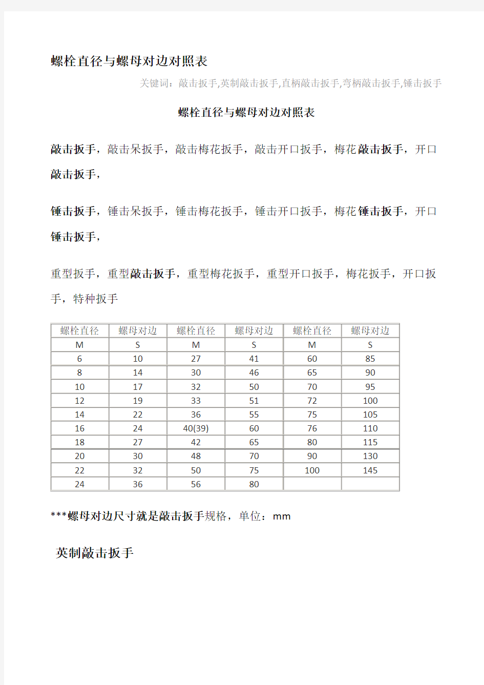 螺栓直径与螺母对边对照