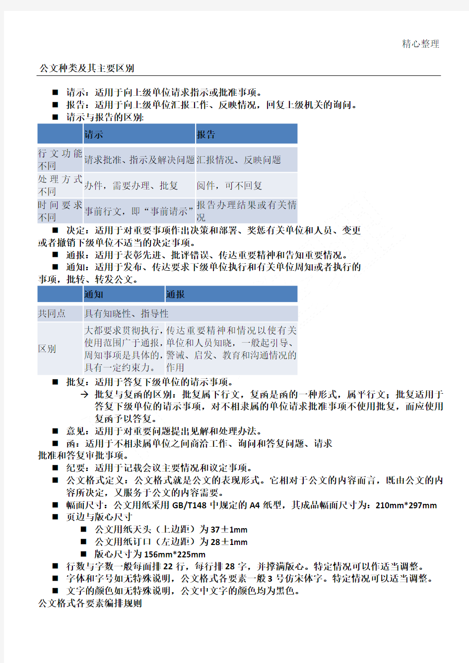 公文种类及其主要区别