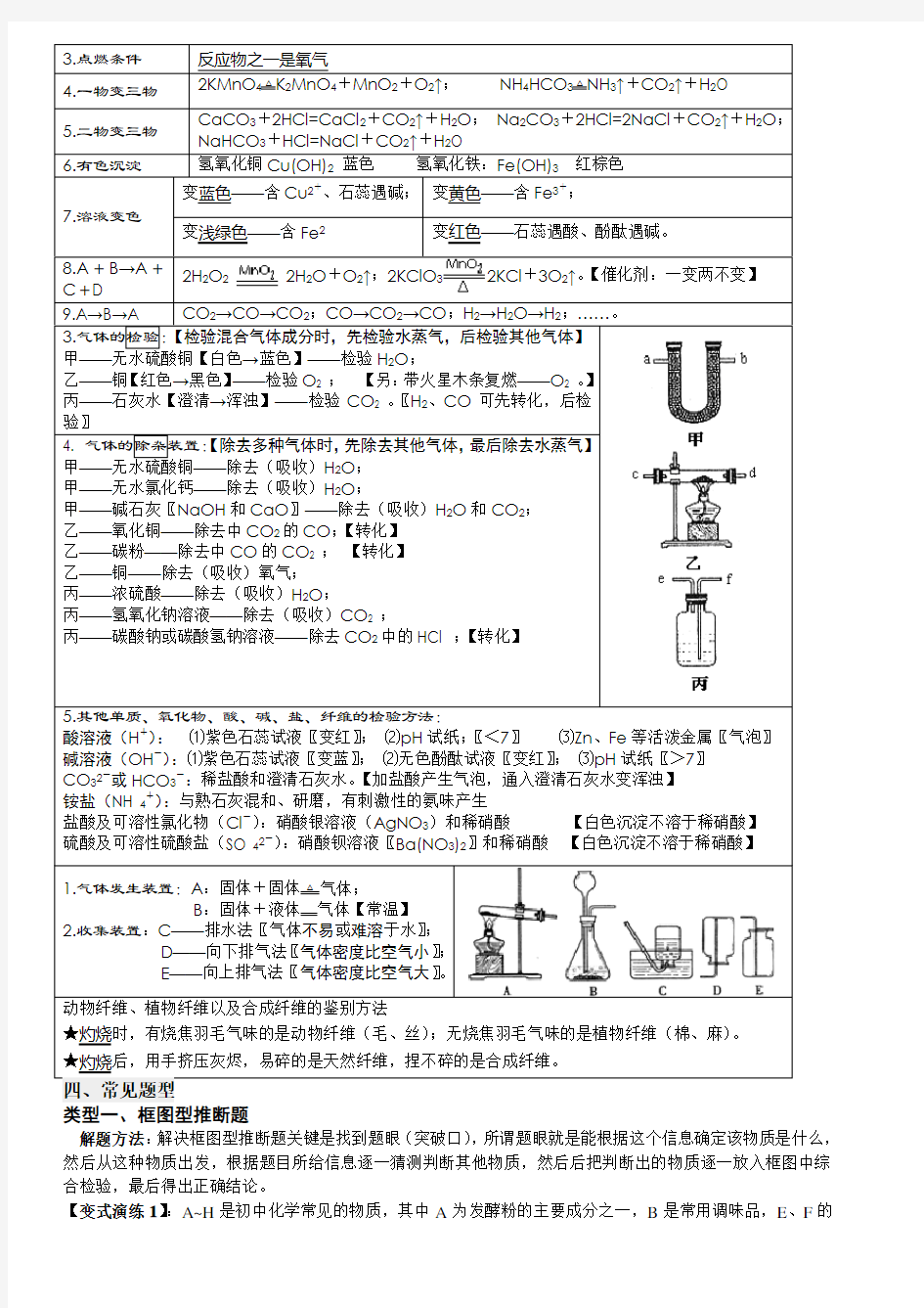 (完整版)九年级化学推断题、物质鉴别、离子共存专题突破