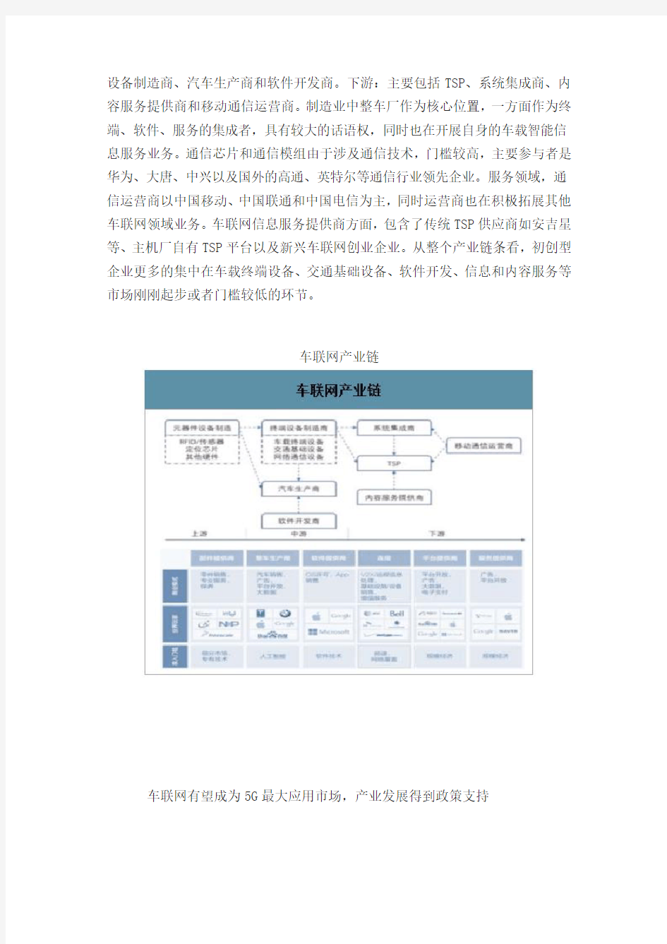 2020年中国车联网行业发展现状及未来发展前景分析