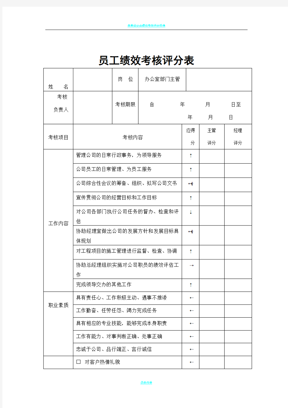 员工绩效考核评分表