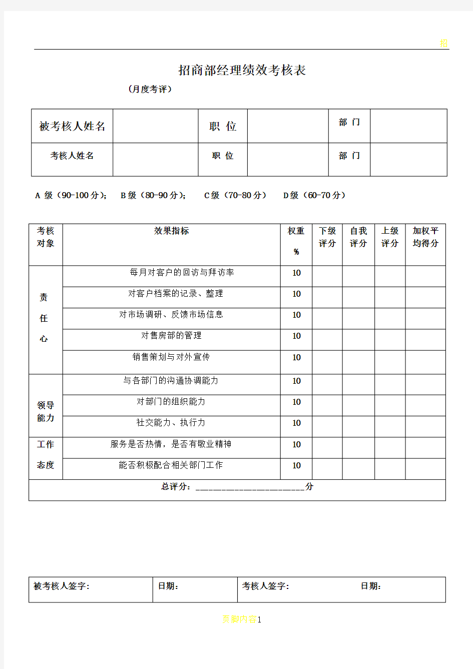 招商部经理绩效考核表