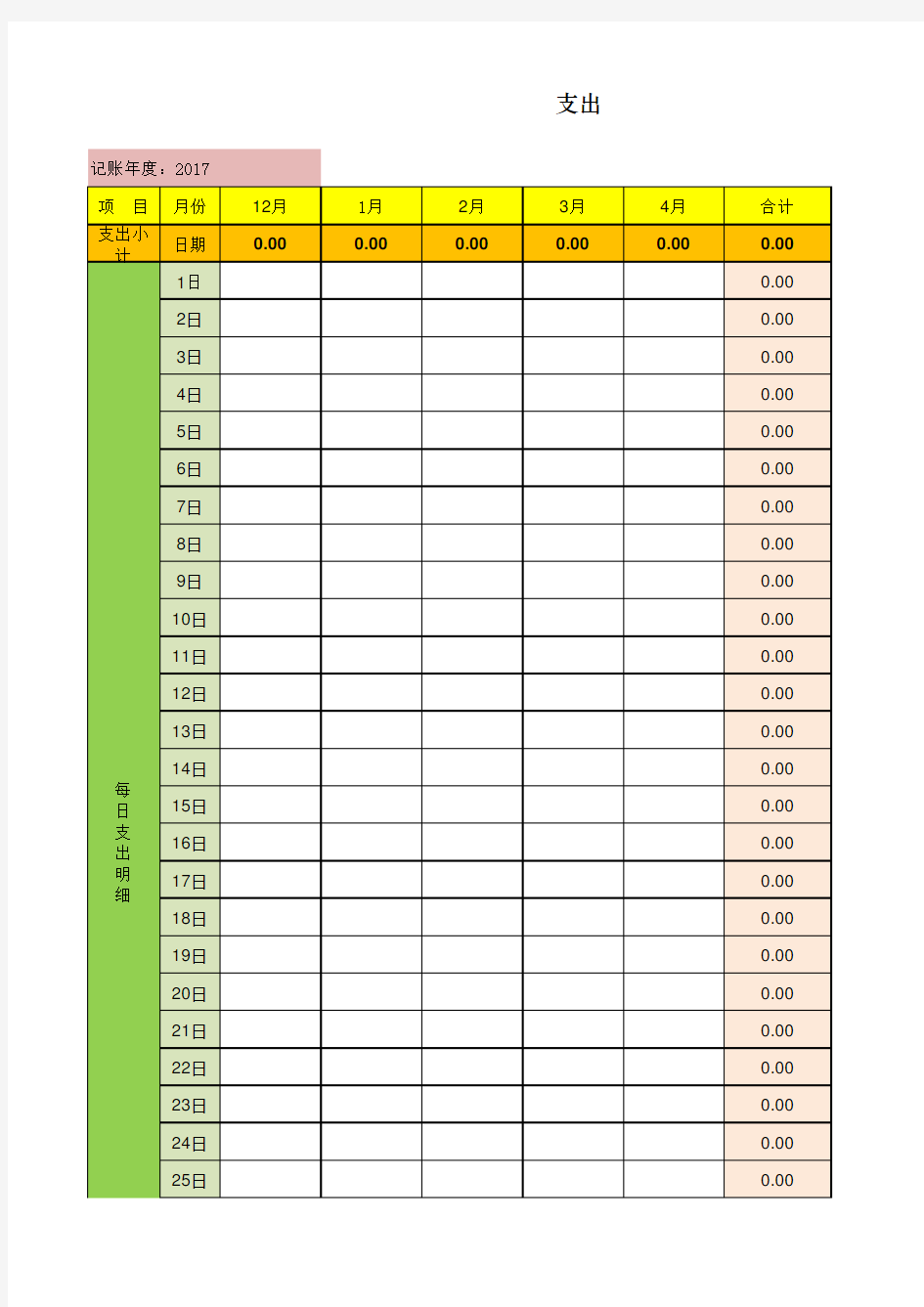 公司每日支出明细表