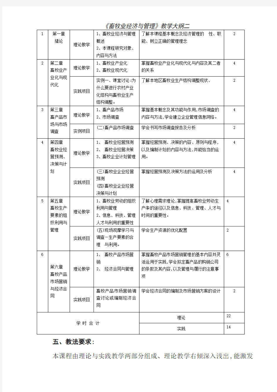 《畜牧业经济与管理》教学大纲二