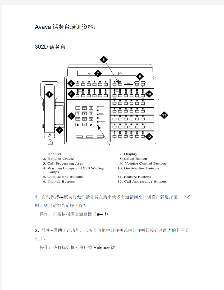 Avaya话务台使用手册