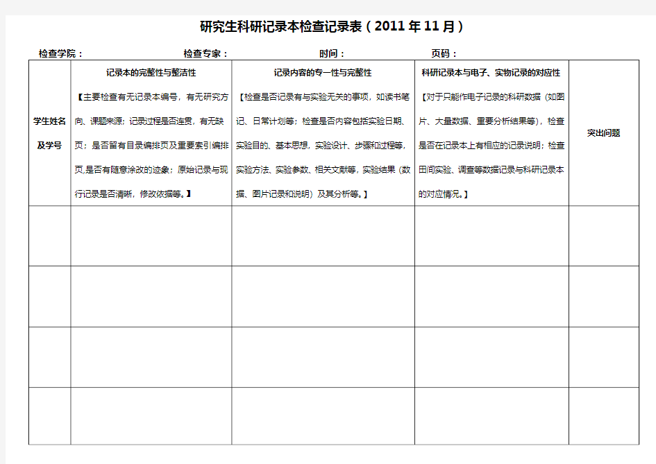 生科院研究生实验记录本记录质量抽查记录表