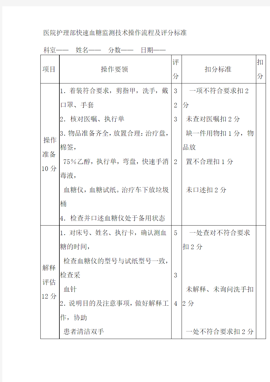 医院护理部快速血糖监测技术操作流程及评分标准