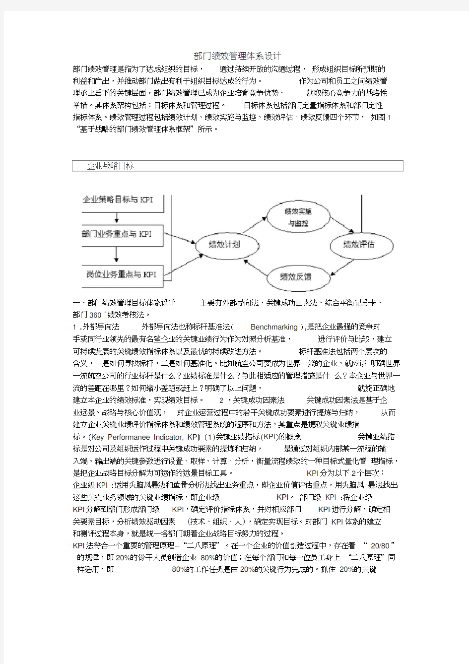 部门绩效管理体系设计