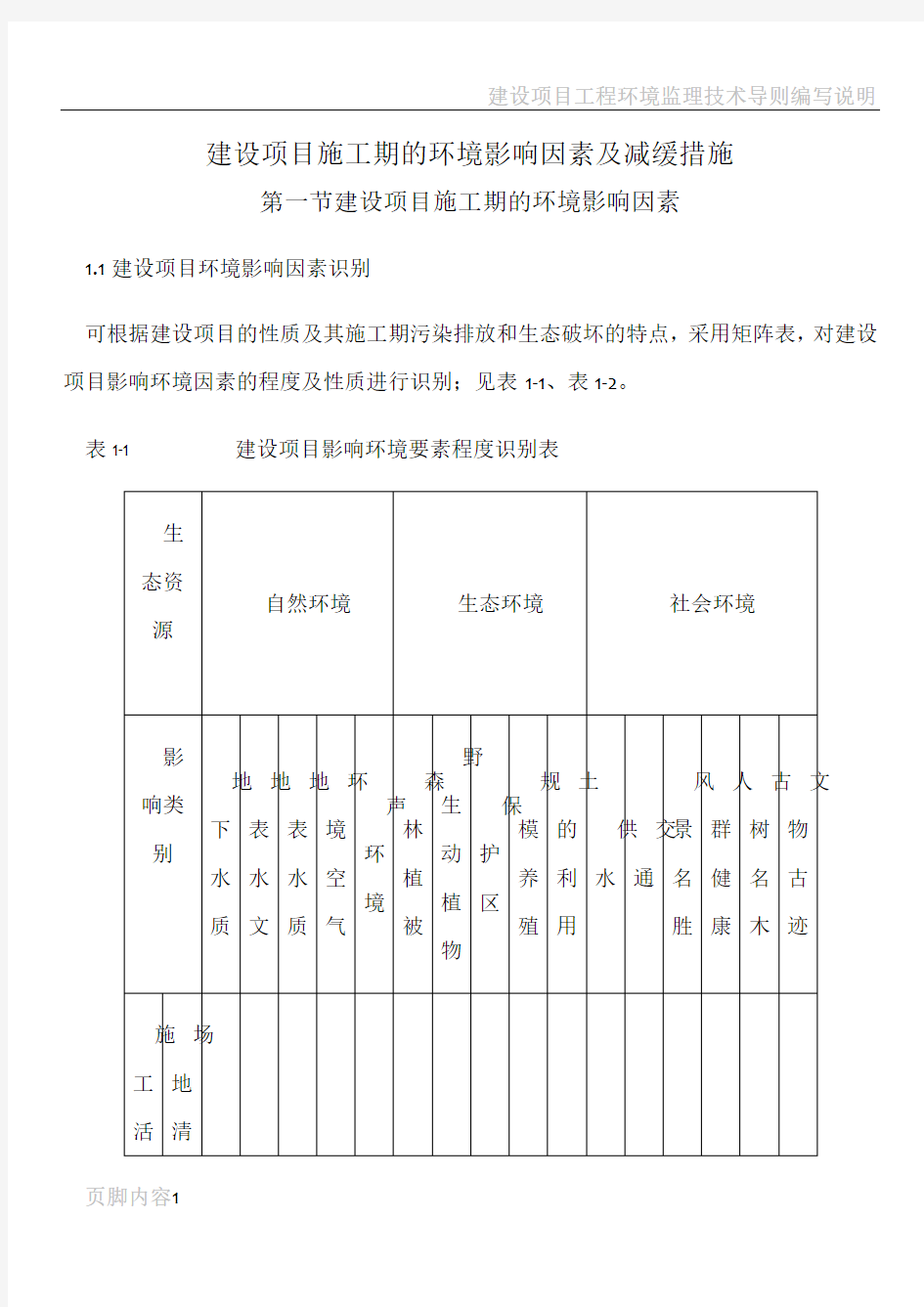 建设项目施工期的环境影响因素及减缓措施