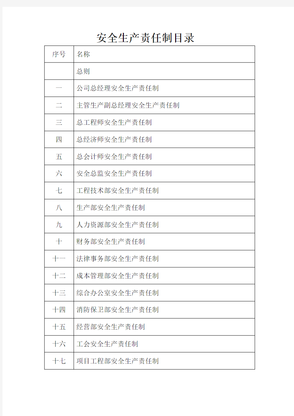 安全生产责任制模板