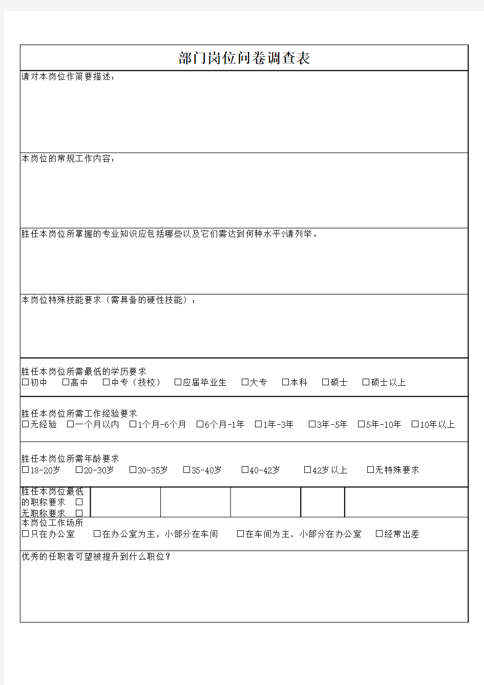 部门需求岗位问卷调查表