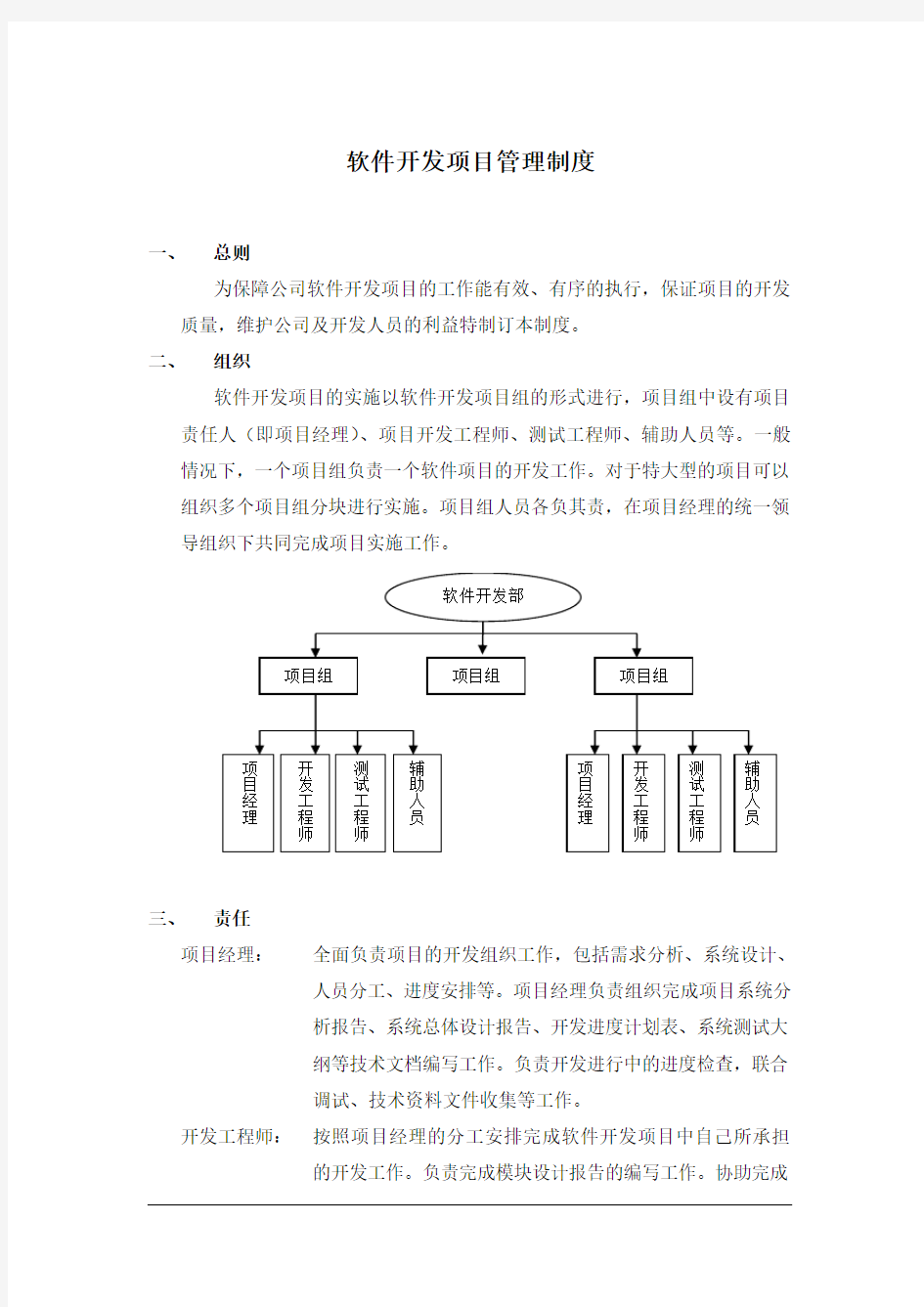 软件开发项目管理制度