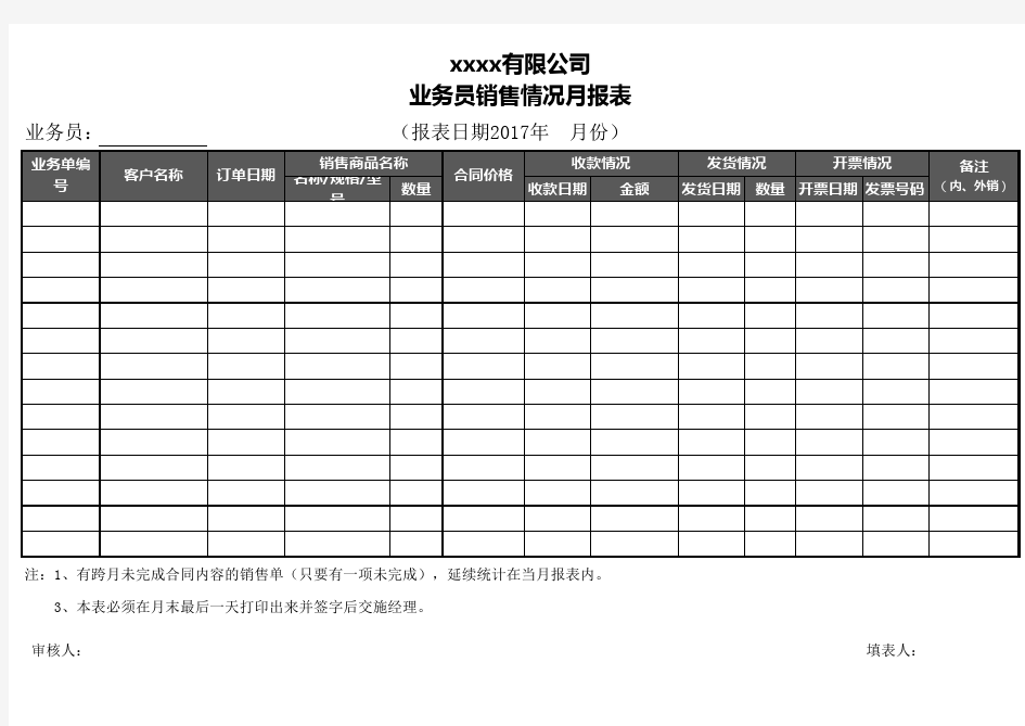 业务员销售情况月报表