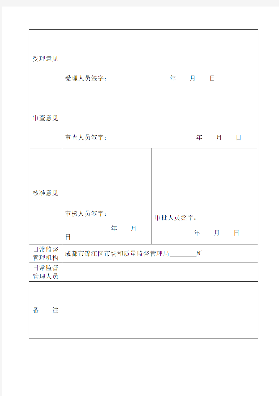 《食品经营许可证》申请审核意见表