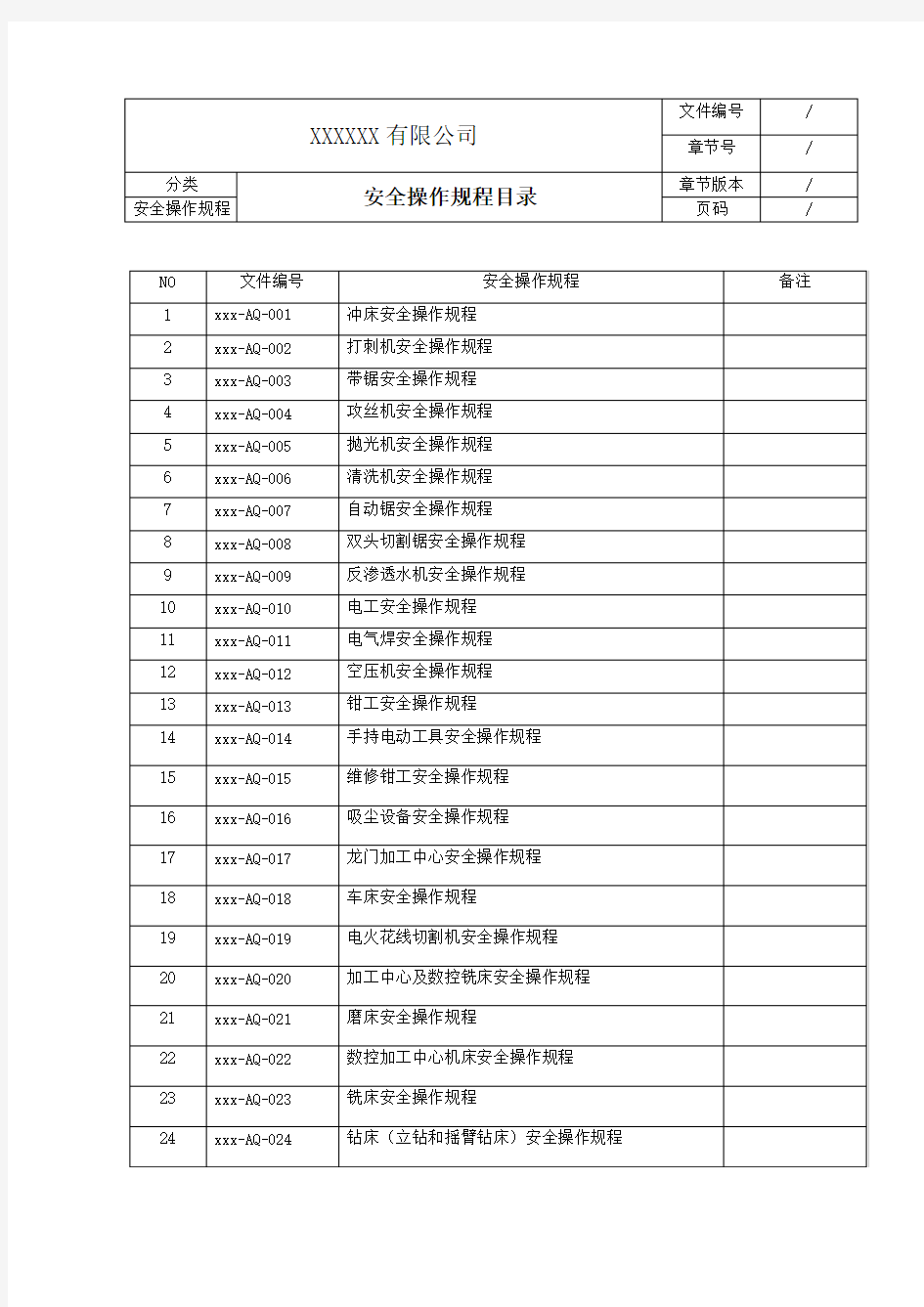 安全操作规程(完整版)