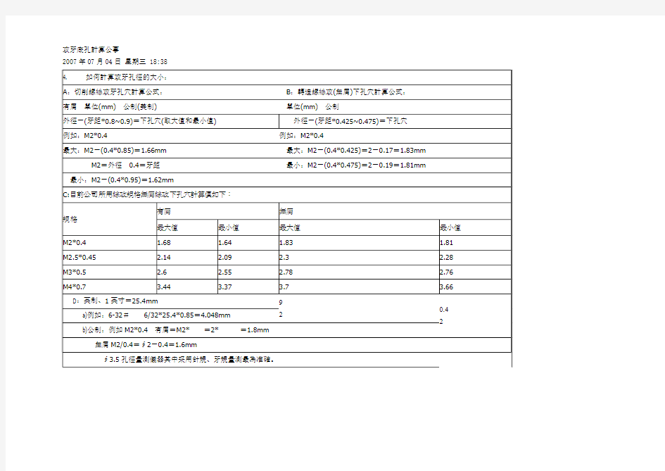 攻牙底孔计算公式